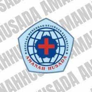 SMK KESEHATAN AMANAH HUSADA BANGUNTAPAN BANTUL